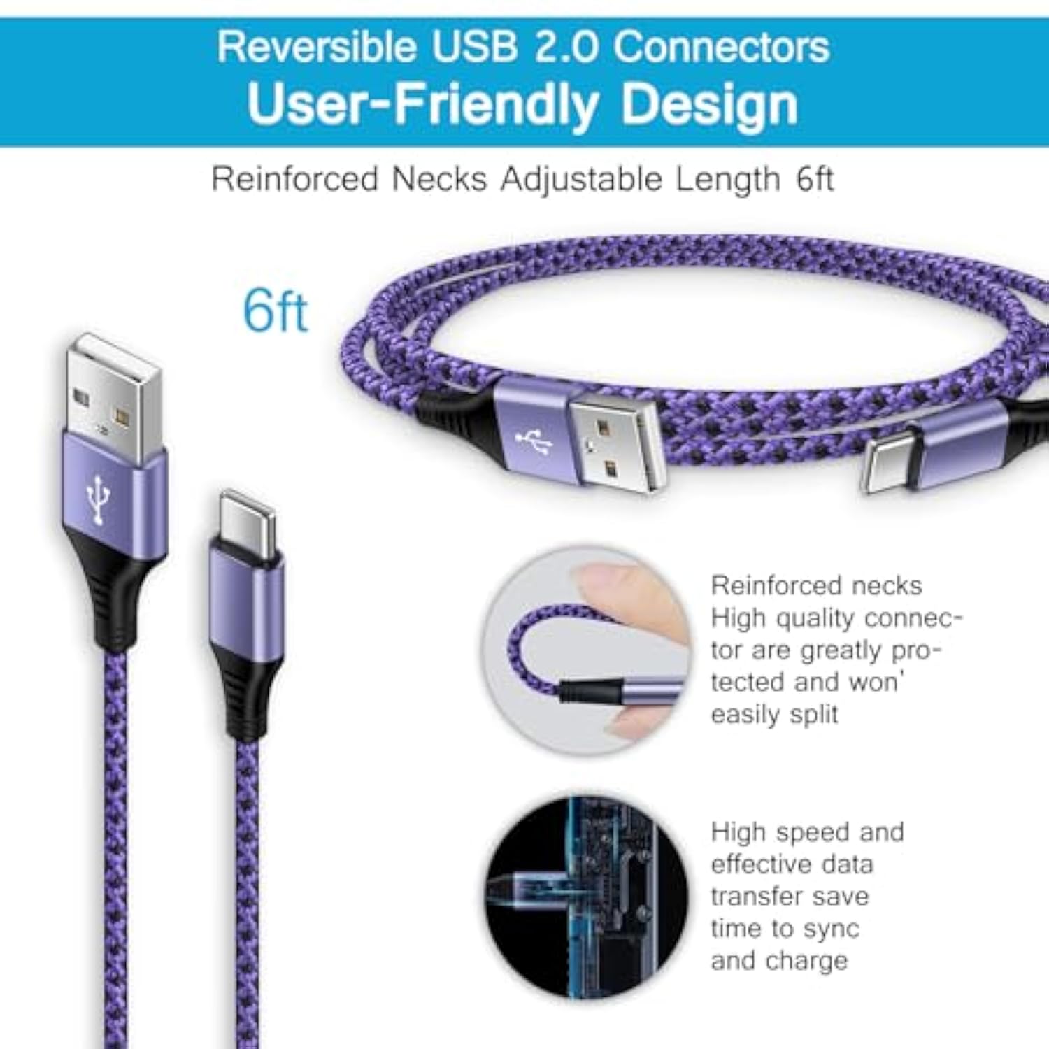 S24 Ultra Usb Type C Cable Fast Charging 6Ft/2Pack For Samsung Galaxy S24/S23/S22/S21/S25/S25 Ultra,3.1A Usb C To Usb A Cord Android Phone Car Cable Fast Charging For Google Pixel 9A/9/8,Iphone 16E 15