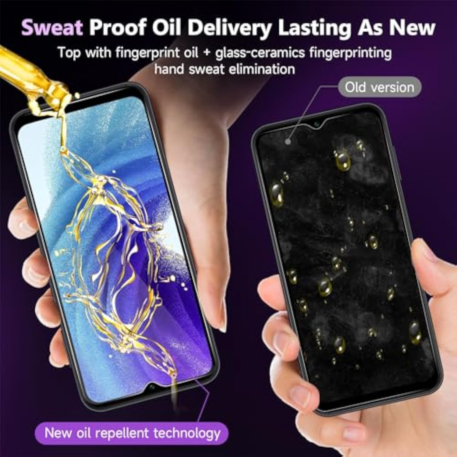 2+2 Pack Samsung Galaxy A15 5G Privacy Screen Protector With Camera Lens Protector For Galaxy A15 5G Screen Protector, Full Coverage, Case Friendly