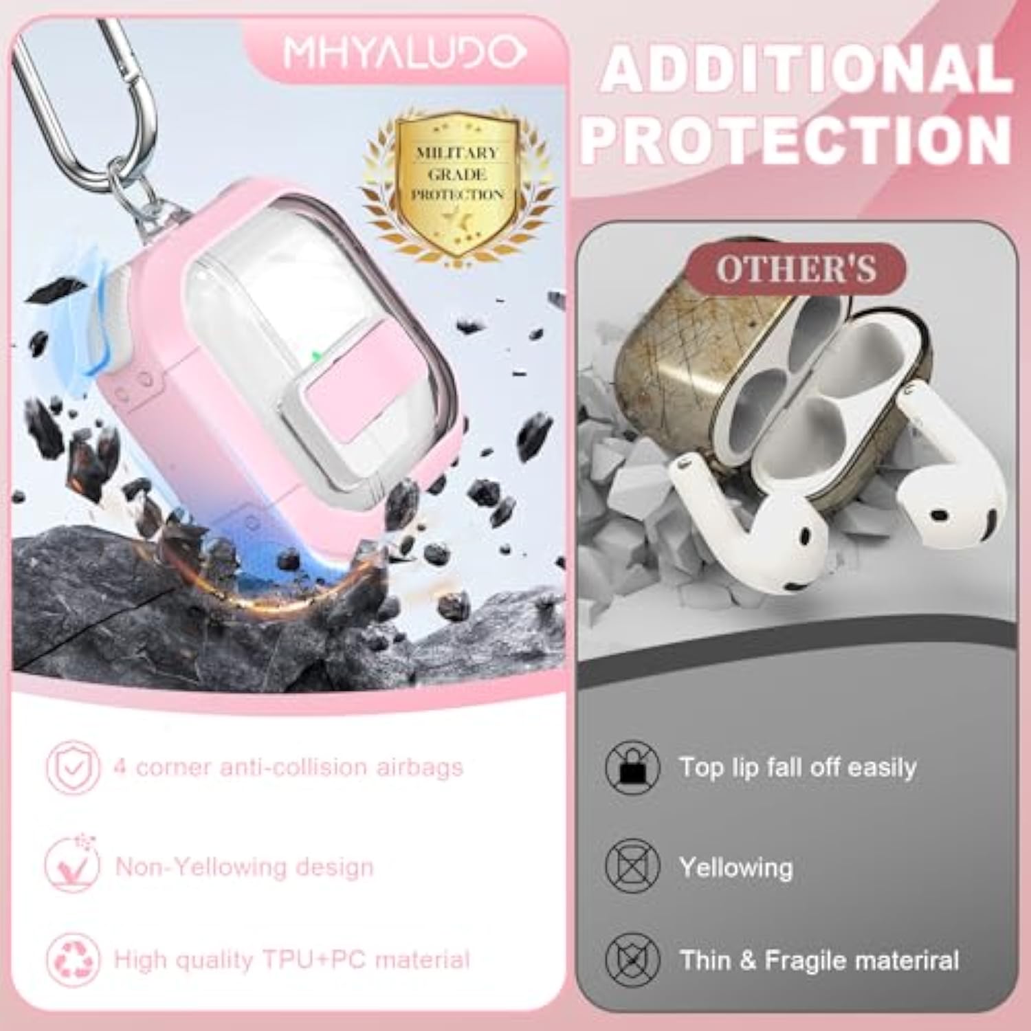 For Airpods 4Th Generation Case Cover, Transparent Design With Automatic Pop-Up Lid, Includes Cleaning Tool, Durable And Shockproof For Airpods 4 Case 2024, Pink