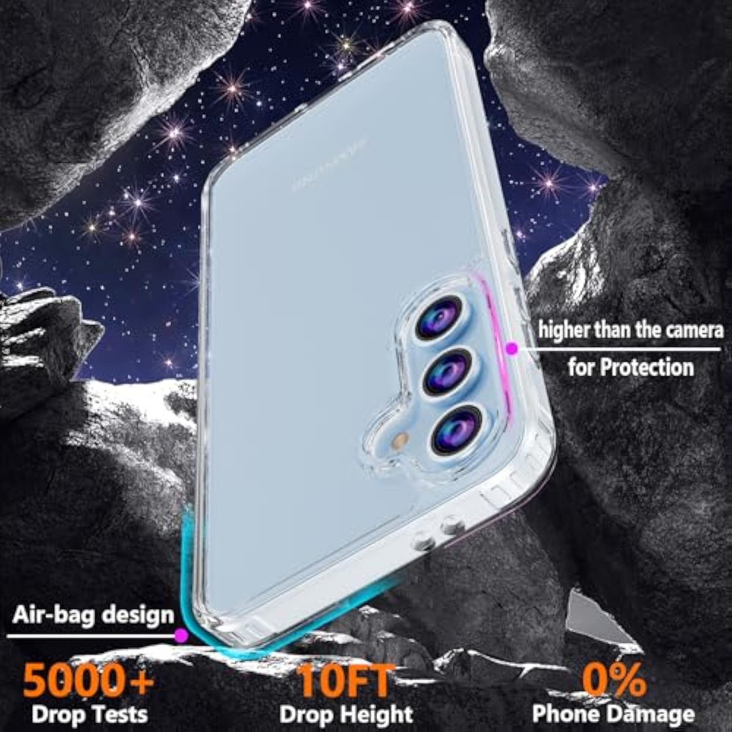 Case For Samsung Galaxy S24 Fe Case With Tempered Glass Screen Protector And Camera Lens Protector, Hard Pc Back Cover Soft Tpu Edge Bumper Design Phone Case For Women Men Girl Boy (Clear)