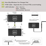 Wireless Charger Car Charging Pad, 15W Fast Wireless Phone Charger Non Slip Cell Phone Flat Charging Mat Compatible With Iphone 11/12/12/14/15 Galaxy S21/S22/S23/24 Note10 (30Cm Cable)(C2Y)