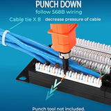 Patch Panel 48 Port Cat6 10G Support, Network Patch Panel Utp 19-Inch, Wallmou