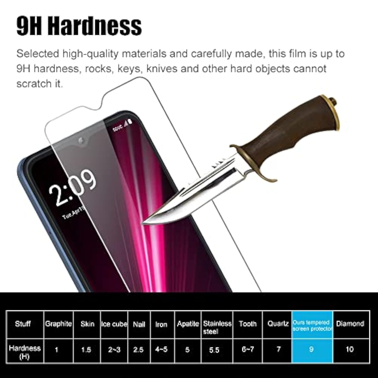 [3 Pack] Tempered Glass Compatible With T-Mobile Revvl 6X/6 Pro 5G Screen Protector With 9H Anti Scratch Transparent Hd Clear Bubble Free Protective Film