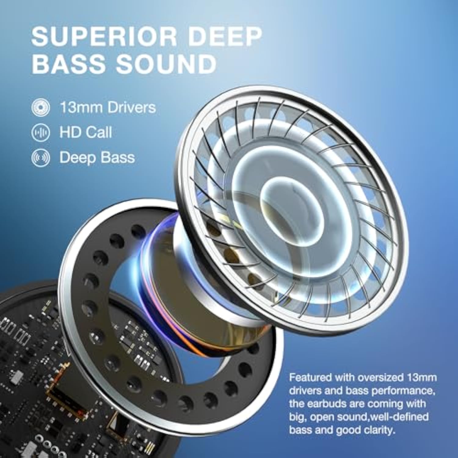 Wireless Earbuds Bluetooth 5.3, Sports Headphones Deep Bass In-Ear Earphones, Premium Sound With Charging Case, Compatible With Iphone, Android Smartphone, Tablet, Laptop