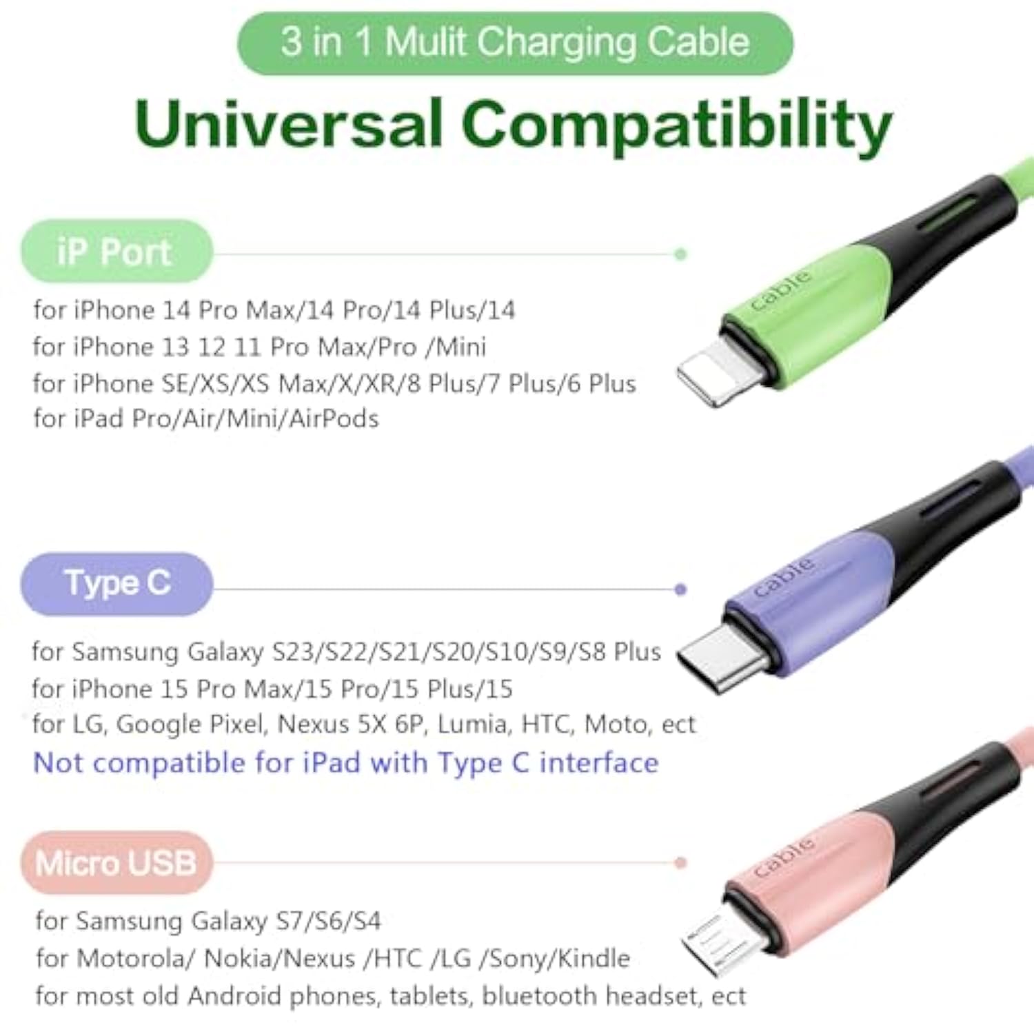 Multi Charging Cable 5Ft, 2Pack 3 In 1 Multiple Usb Charger Cable Universal Phone Charger Cord Adapter With Ip/Usb C/Micro Usb Port, For Phone 15 14 Pro Max/Samsung Galaxy/Pixel/Tablets And More