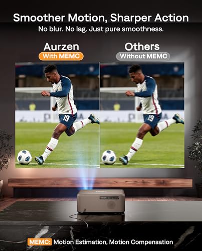 Eazze D1 Max Upgraded Google Tv Smart Projector 4K Supported, Ultra-Bright 1000 Ansi Lumens, Memc Tech, Fully Automatics, 20W Doiby Audio, Home Theater Movie Projector With Wifi And Bluetooth