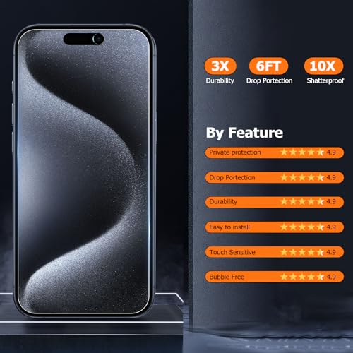 [3+3 Pack For Iphone 15 Pro Max Privacy Screen Protector, Tempered Glass Anti-Spy Private Screen Protector With Camera Lens Protector For 15 Pro Max, [Easy Install Frame] Case Friendly