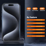 [3+3 Pack For Iphone 15 Pro Max Privacy Screen Protector, Tempered Glass Anti-Spy Private Screen Protector With Camera Lens Protector For 15 Pro Max, [Easy Install Frame] Case Friendly