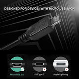 Dual Micro Usb Charging Cable Usb To Micro Usb Splitter Adapter Android Charger Cord Data Transfer Fit For Samsung Galaxy S7 Edge S6 S5 Note Ps4 Fire Tablet Mp3, 2 Pack