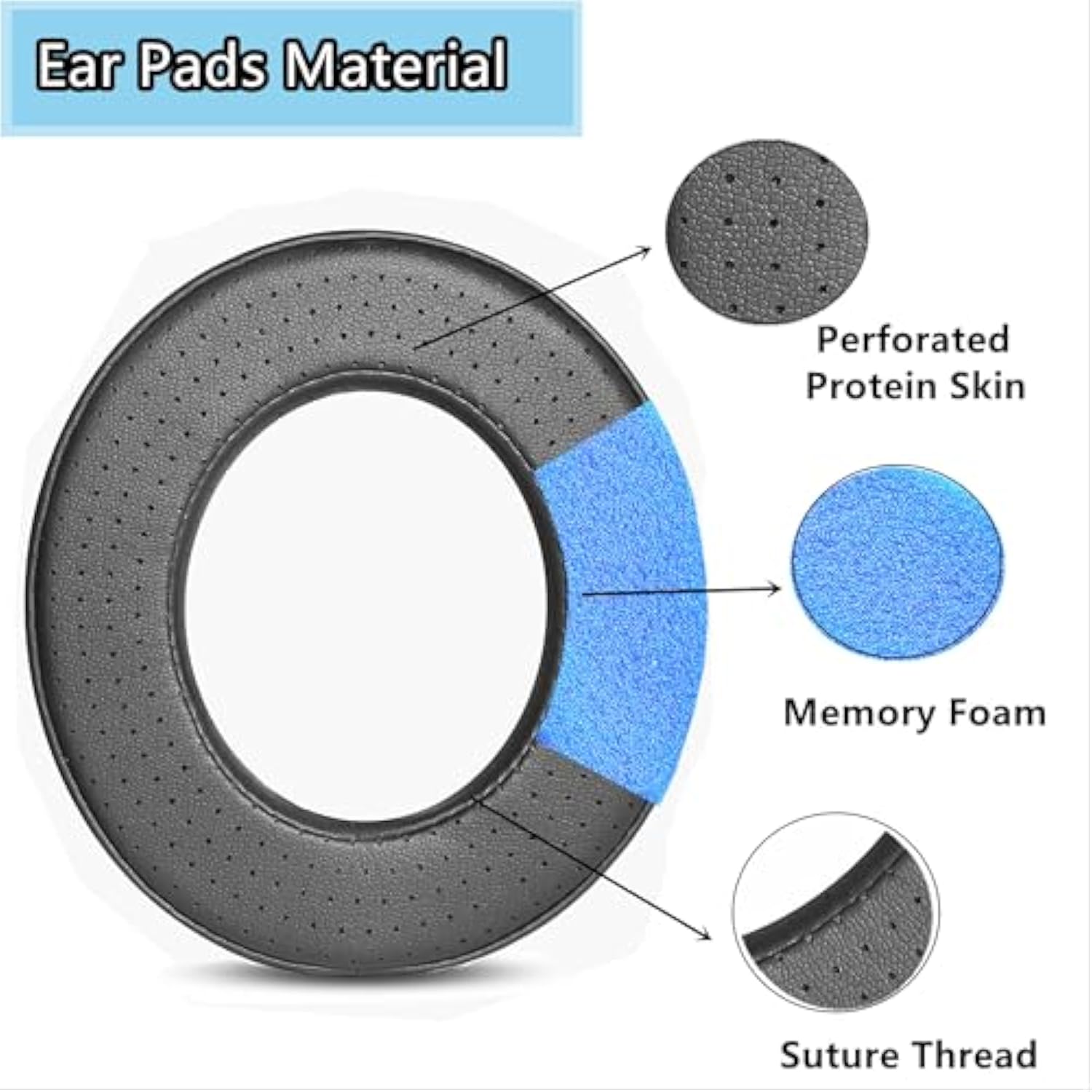 Clear Mg Earpads Replacement Compatible With Focal Clear/Elegia/Utopia/Stellia/Elex/Celestee Headphones Ear Pads Cushions Perforated Protein Leather Black