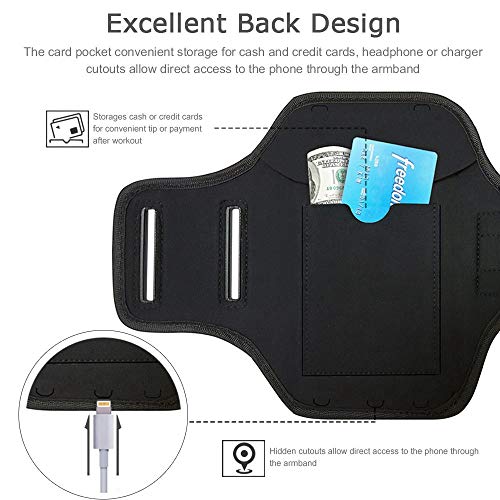 iPhone 17 16 Pro Armband, Gym Workouts Running Arm Band for iPhone 17/16/15/14/13/12 Pro (Black)