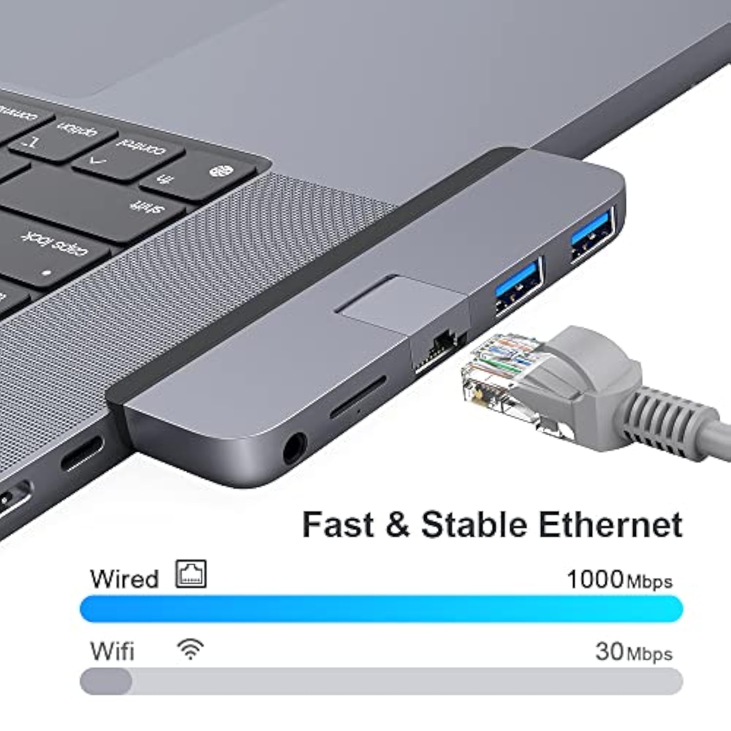 5-In-1 Usb C Hub Adapter, Usb 3.0, Gigabit Ethernet, Microsd Card Reader, 3.5M