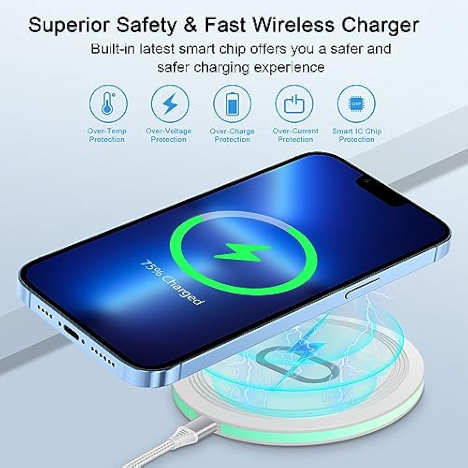 15W Wireless Charger Samsung S24 Ultra Charging Pad For Samsung Galaxy S24 S23 Fe S22 Ultra S21 S20 Note20 Z Flip/Fold 5 4 3,Google Pixel 8A 7A 8 7 6 Pro,Wireless Fast Charging Station With Qc Adapter
