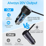 3 In 1 Starlink Mini Cable, 12V-48V Input Stable 20V 100W Output, Car Charger Dc Power Cable + Cigarette Lighter Adapter, Usb-C Pd 40W & Usb-A 30W Ports, Digital Display (9.8Ft/3M)