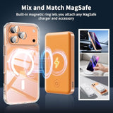3-In-1 For Iphone 17 Pro Max Case With Privacy Screen Protectors & Individual Camera Lens Protector [Compatible With Magsafe] Magnetic Phone Cover For Iphone 17 Promax,Crystal Clear