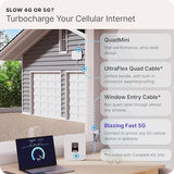 Quadmini: 4X4 Mimo Low-Profile Antenna Kit | External Antenna For 4G/5G Routers & Gateways | For T-Mobile Home Internet, Verizon, At&T | 10 Sma Cable, U.Fl Adapters, Window Entry