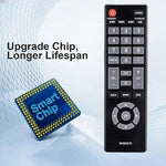 Nh305Ud Remote Control Replacement For Emerson Lcd Hdtv Tv