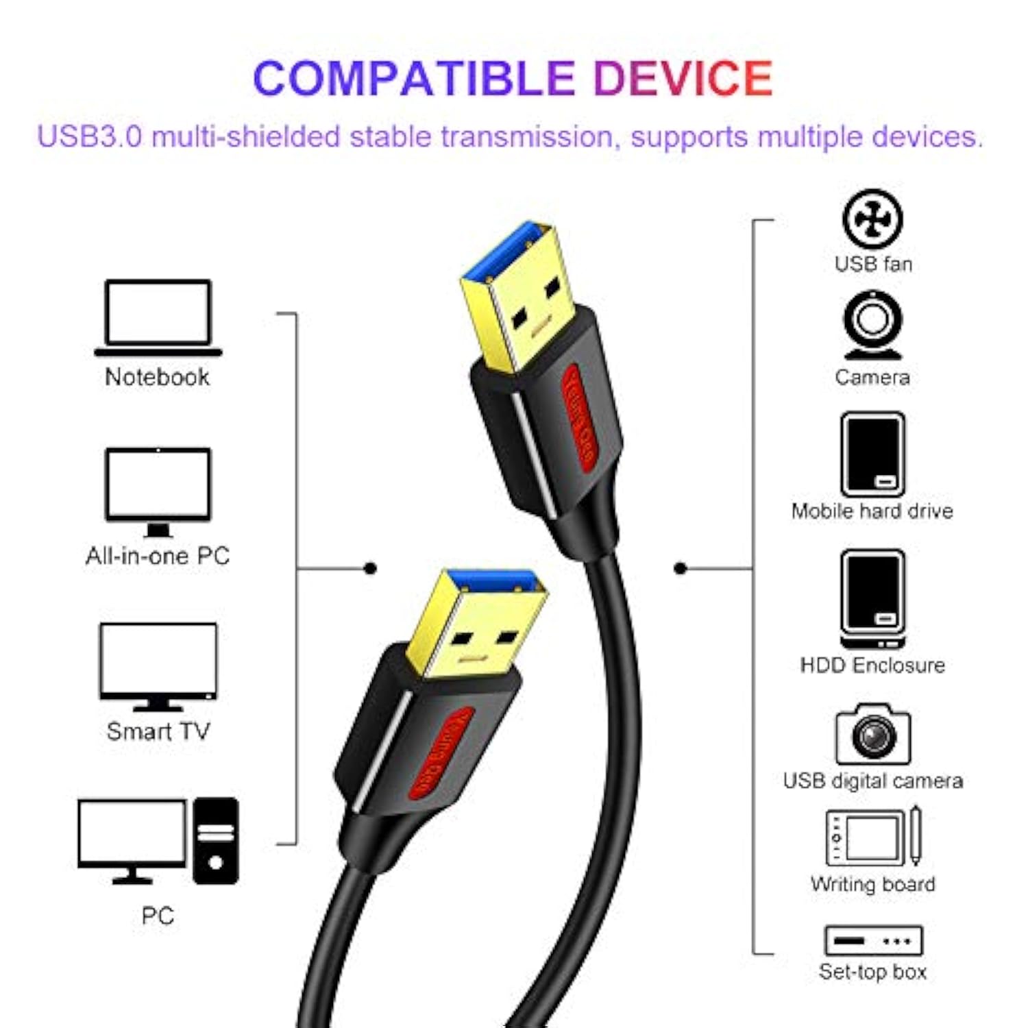Usb 3.0 A To A Male Cable 10 Ft,Usb To Usb Cable Type A Male To Male Cable Usb