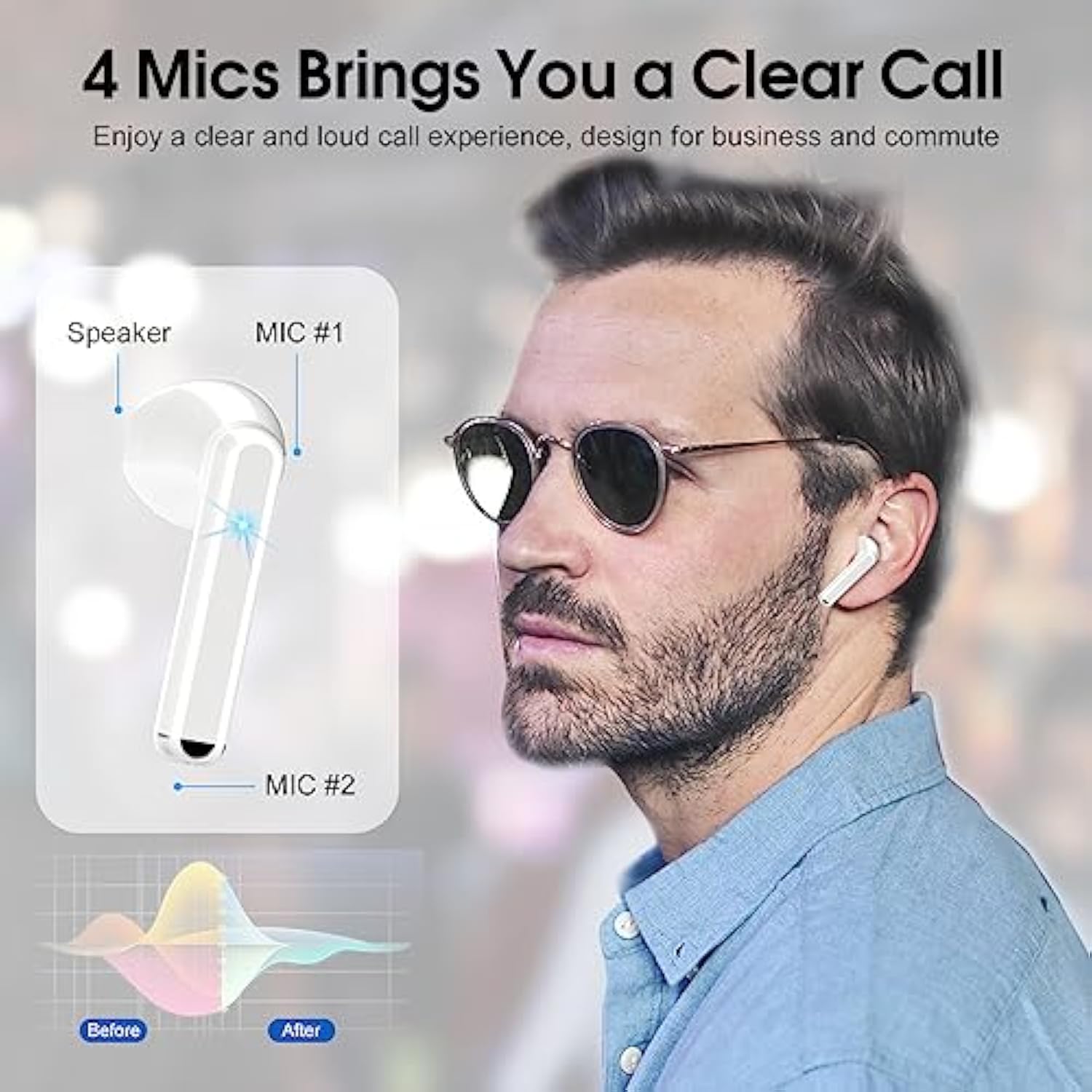 Wireless Earbuds, Bluetooth 5.3 Headphones With 4-Mics Enc Clear Call, Bluetoo