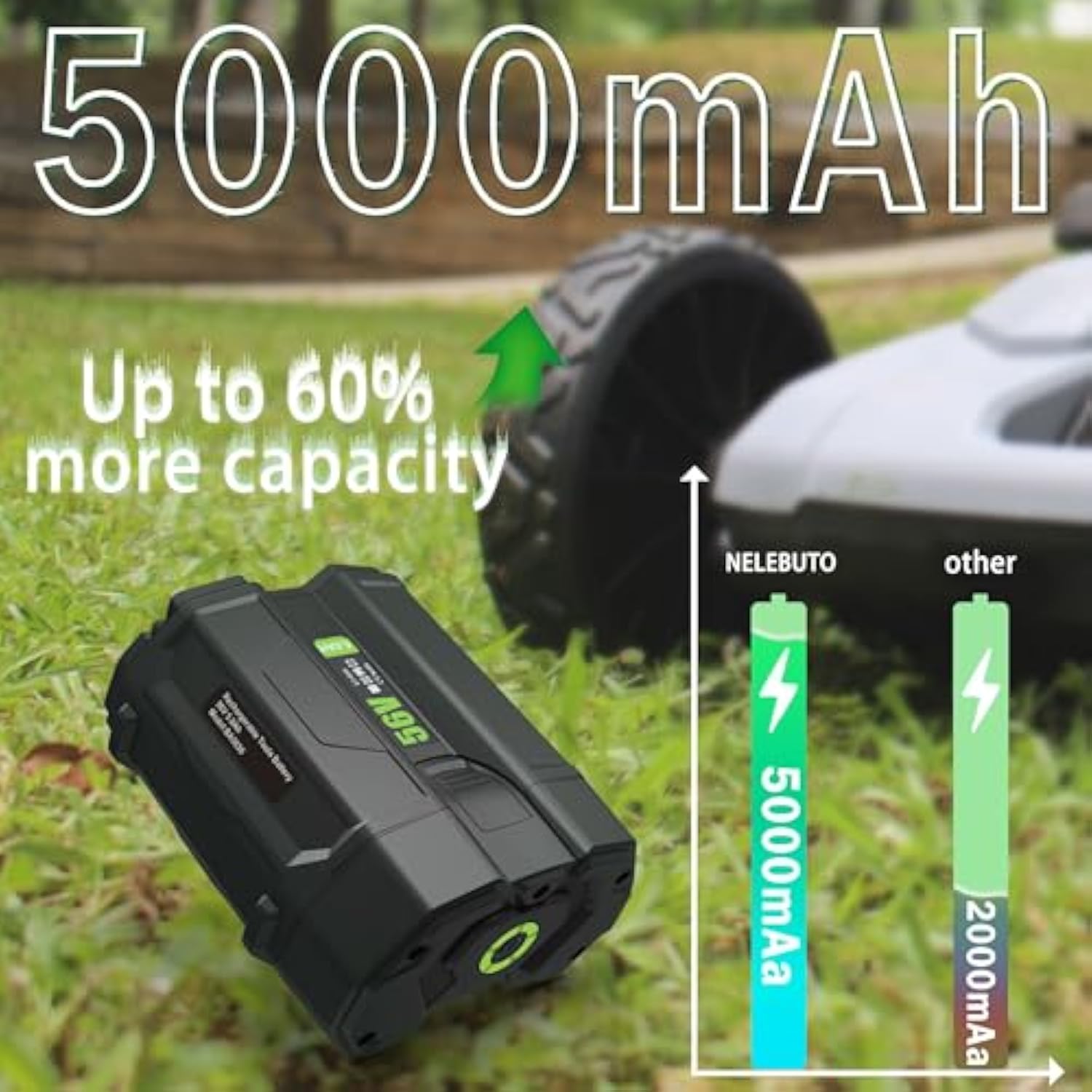 56V 5.0Ah Lithium-Ion Battery Replacement For Ego 56V Battery Ba2800T Ba4200 Ba1400T Compatible With All Ego 56 Volt Power+ Tools