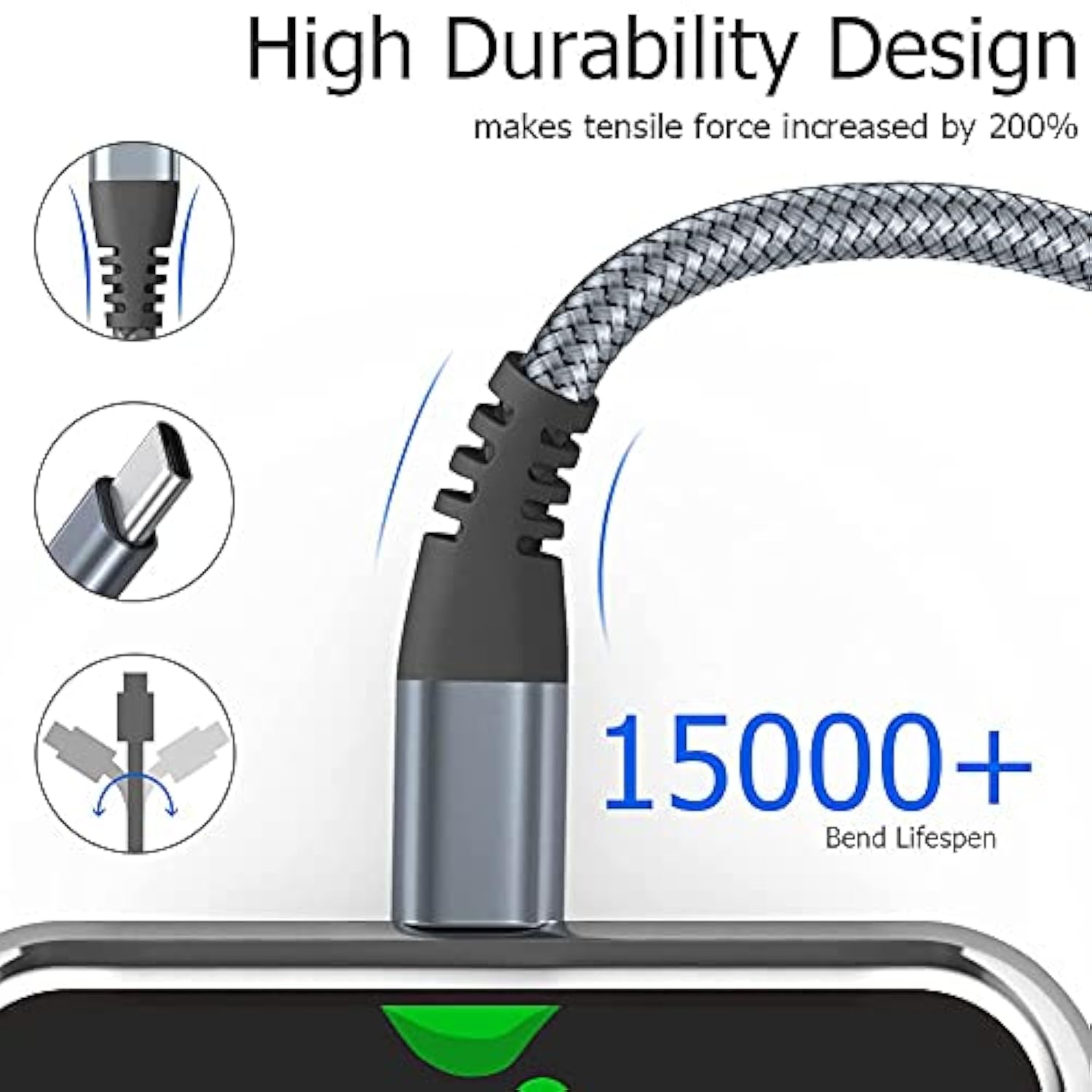 Usb C To Usb C Cable 6Ft 60W, 3Pack Usb C Cable, Pd Type C Charging Cable Fast Charging Compatible With Iphone 15, Macbook Pro, Ipad Pro, Galaxy S20 And Other Usb C Charger