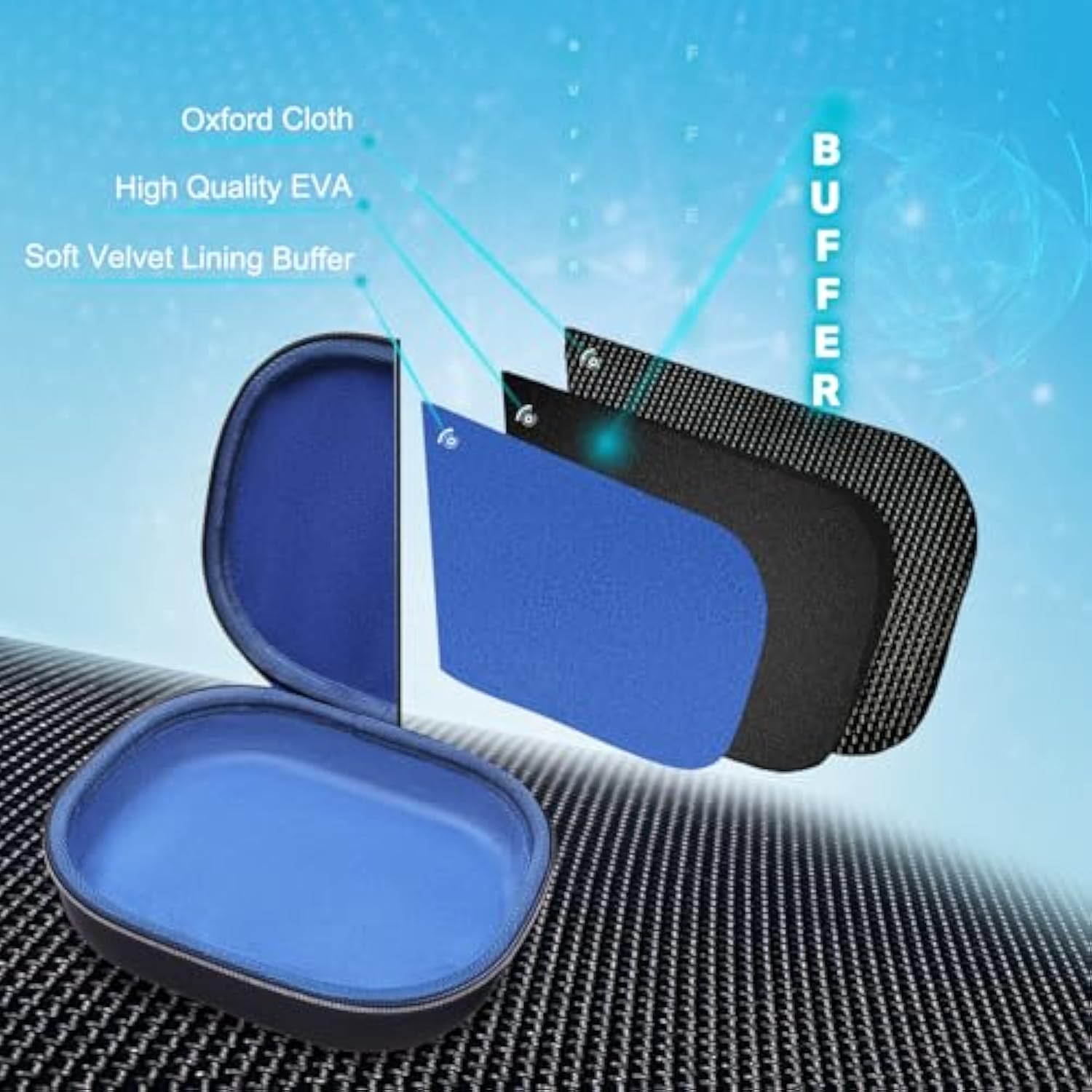 Hard Case For Bose Quietcomfort, Qc Ultra, Qc 45, Qc 35, Qc45 Se, Qc Se Wireless Noise Cancelling Headphones, Soundcore H30I On-Ear Headphones?Outer Black+Inner Blue?