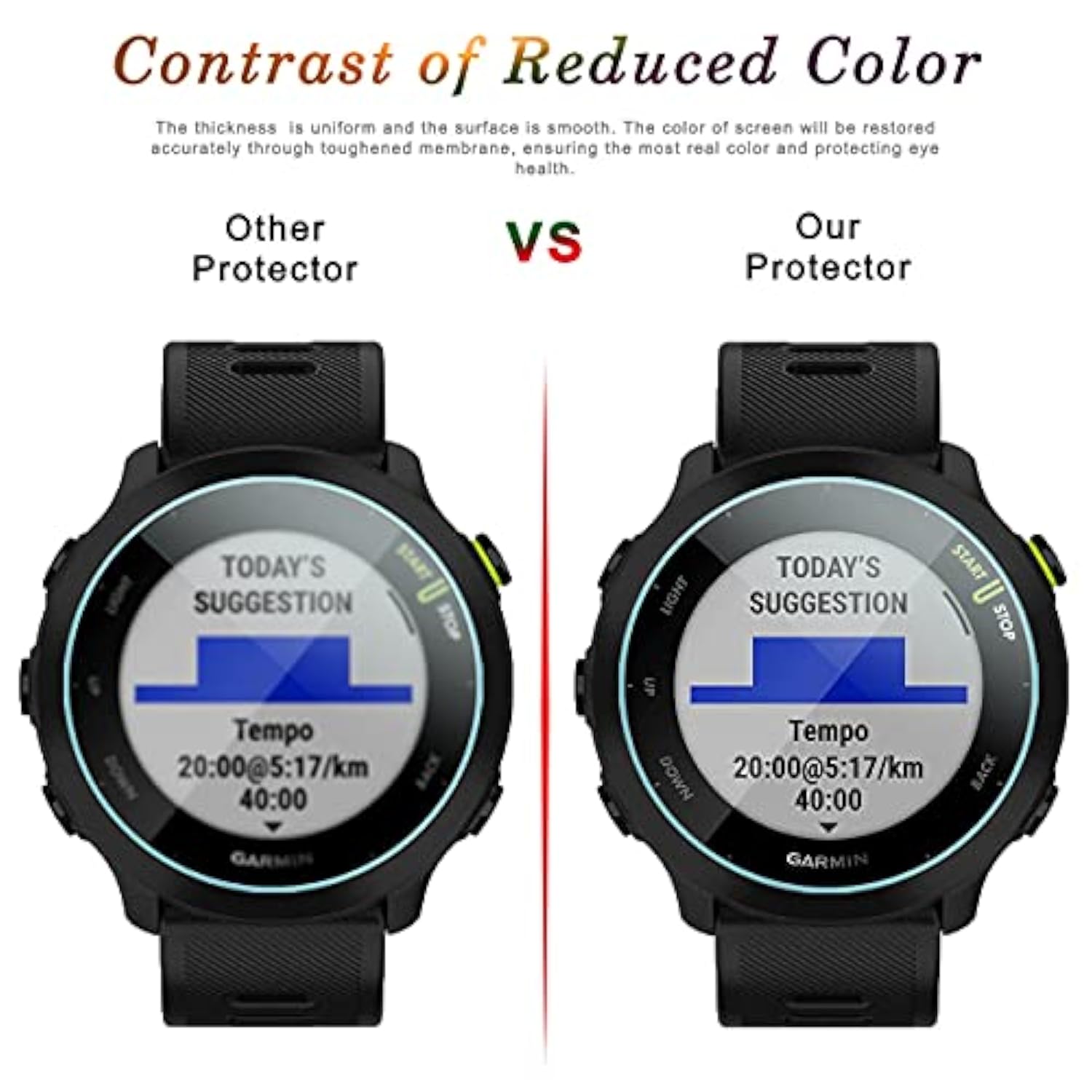 3-Pack For Garmin Forerunner 55 Screen Protector, 2.5D 9H Hardness Tempered Glass Screen Protector For Garmin Forerunner 55 Smartwatch