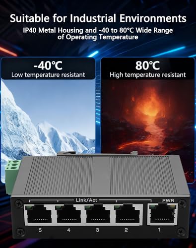 Industrial 5-Port Gigabit Ethernet Switch,10/100/1000Mbps Network Switch, Din Rail & Wall Mountable, 10Gbps Switching Capacity