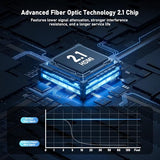 8K Fiber Optic HDMI Cable 50FT, 48Gbps Ultra High Speed Thin HDMI Cord, 8K@60Hz 4K@240Hz, Dynamic HDR, eARC, HDCP 2.2&2.3, 3D, Compatible for Laptop,