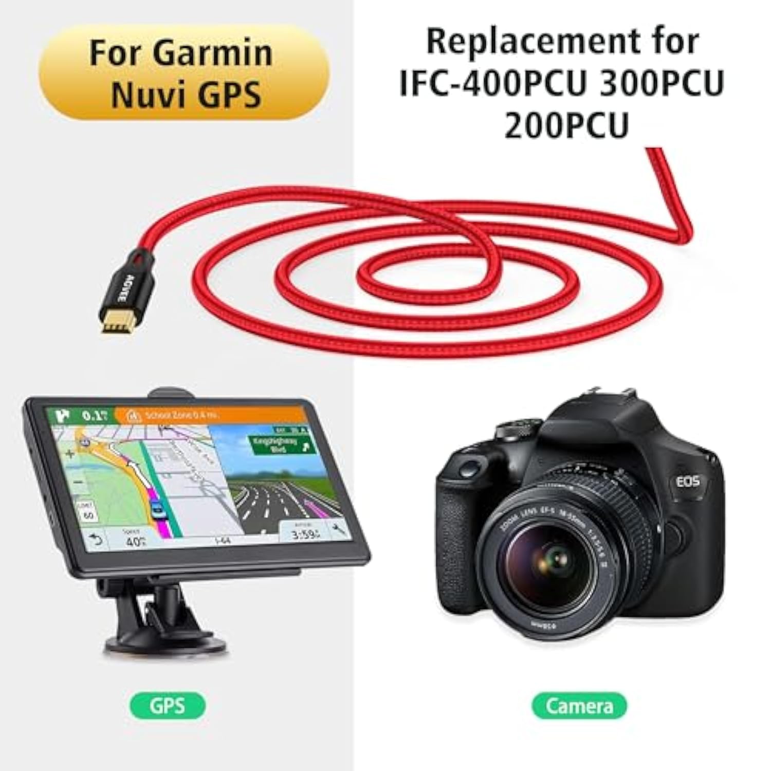 2 Pack 6Ft Mini Usb Cable, Braided Durable Usb-A To Mini-B Charger Charging Co