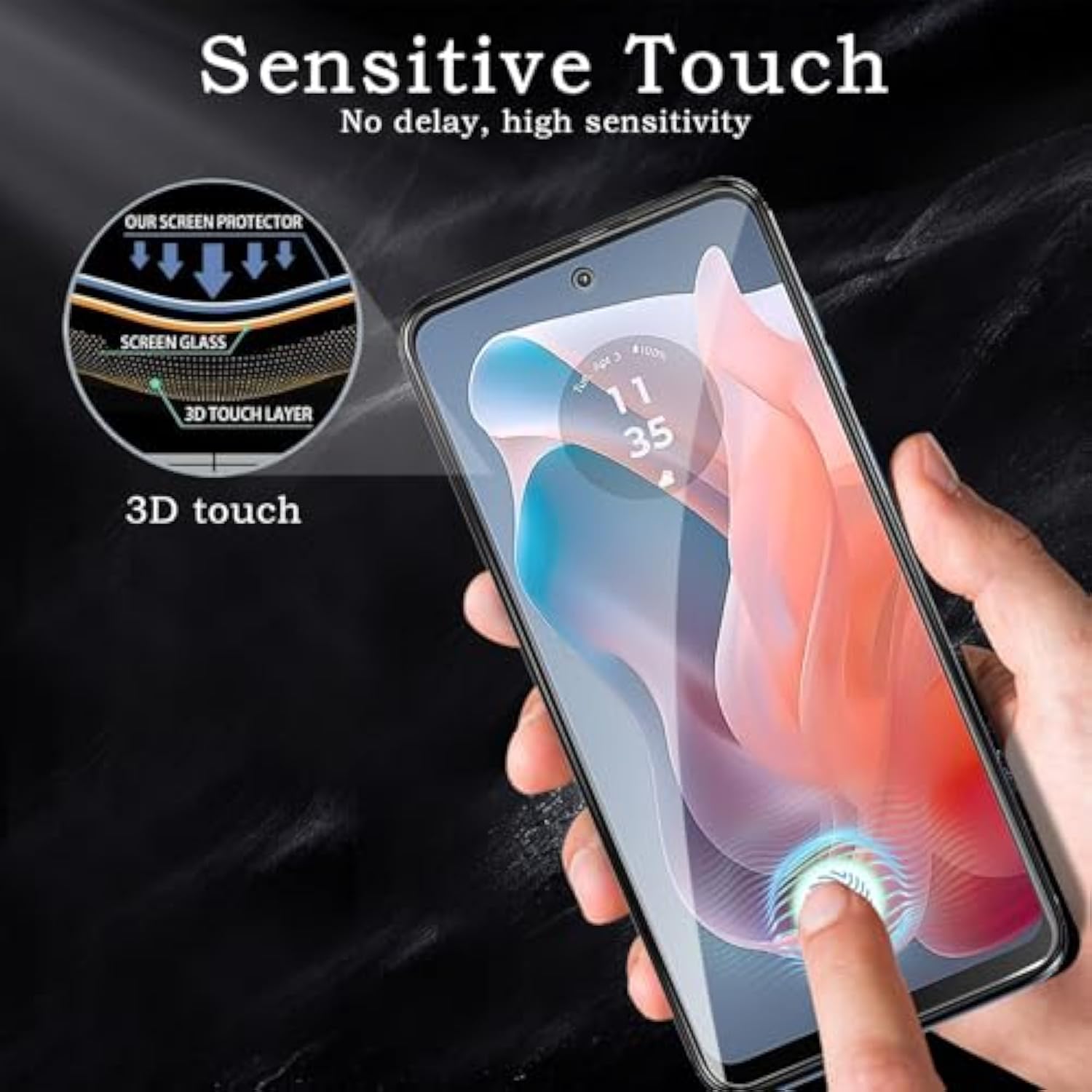 3 Pack Screen Protector For Motorola Moto G Play 2024+2 Pack Camera Lens Protector, Tempered Glass Film, Ultra Hd 9H Hardness Case Friendly Anti Scratch Bubble Free Ultra Resistant