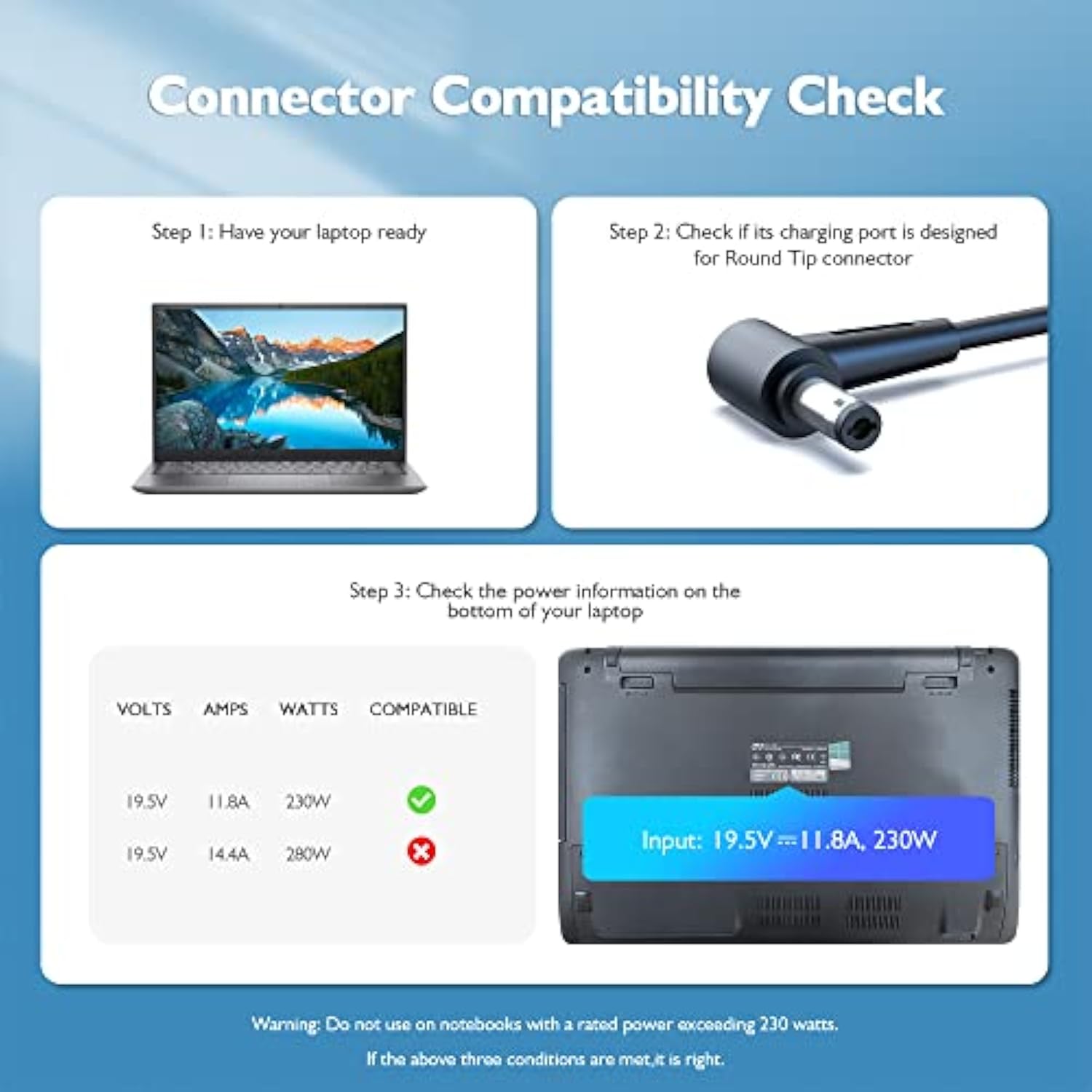 230W 180W Ac Charger Fit For Msi-Gs65 Gs75 Gs76 Gs66 Ge62Mvr Ge72Mvr Apache Pr