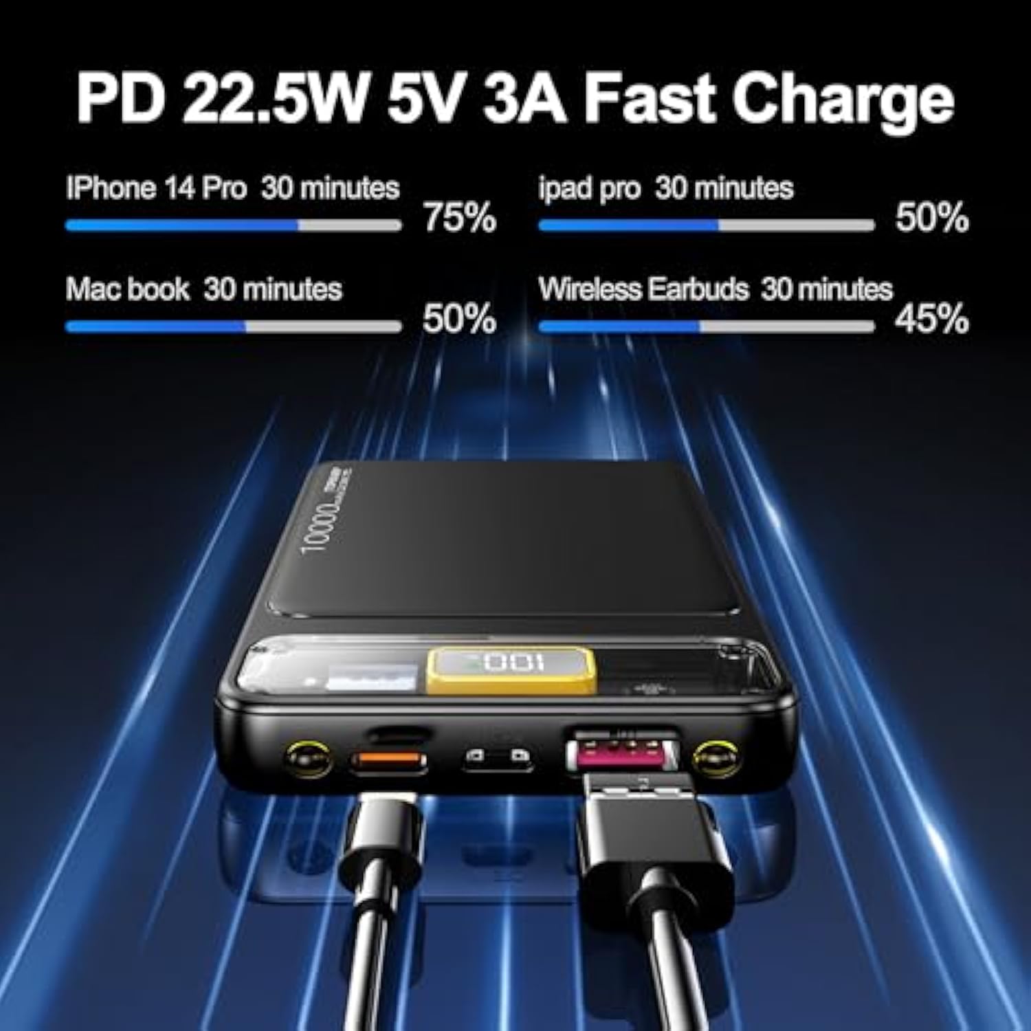 10000Mah Power Bank ,Slim 22.5W Fast Charging Small Portable Charger Pd 5V/3A Usb-C Outpu,With Emergency Lighting,Compatible Cell Phone And Android Phones And Most Electronic Devices,Black