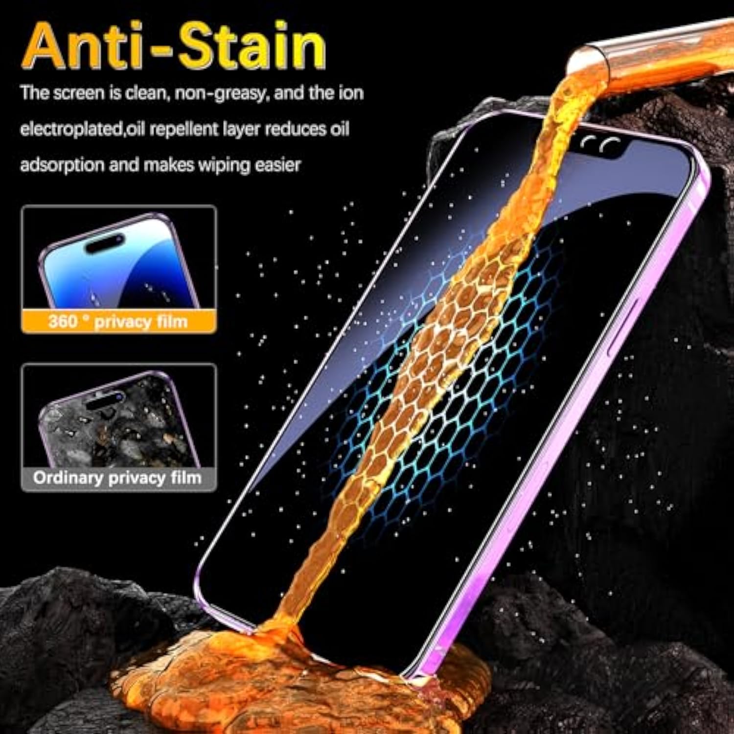 [2-Pack 360 Degree Privacy Screen Protector For Iphone 16E/ Iphone 14/ Iphone 13 Pro/Iphone 13 Horizontal And Vertical Private Tempered Glass, No Bubbles, 4 Way Anti Spy, Anti Scratch