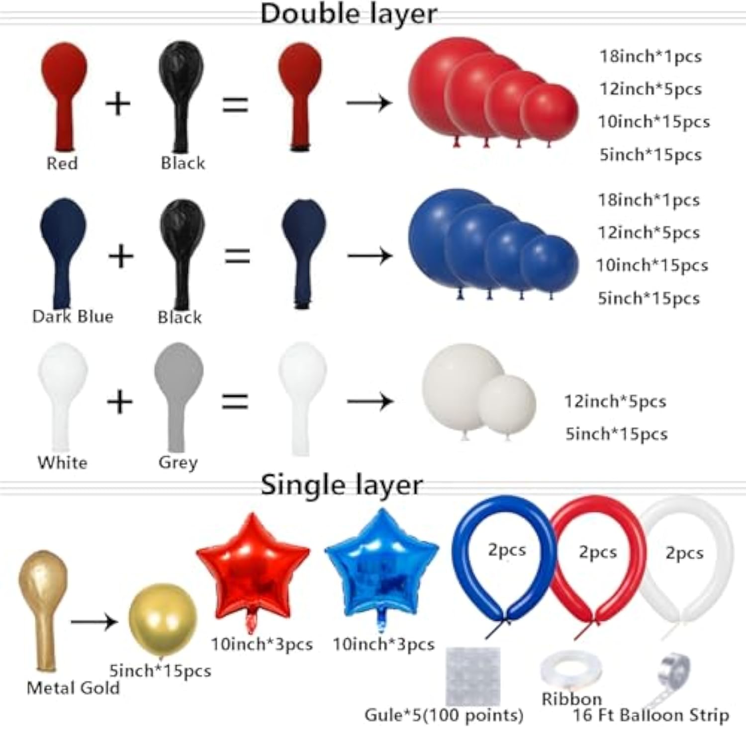 Patriotic Balloon Garland Kit – Red, White, Blue & Gold with Stars for Party Decor