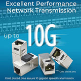 Patch Panel 48 Port Cat6A With Inline Keystone 10G Support, Coupler Patch Pane