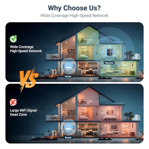 2026 Ax3000 Wifi 6 Extender Signal Booster, Multi-Link Connectivity Internet Extender Wifi Booster For Home, Dual Band Long Range Wifi Repeater, Up To 19000 Sq. Ft., Easy Setup, (M-A25-Black)