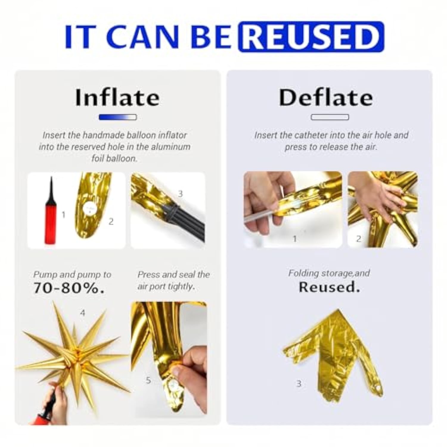 121pcs Royal Blue & Gold Birthday Decorations with Banner, Foil Balloons for Men’s Milestones