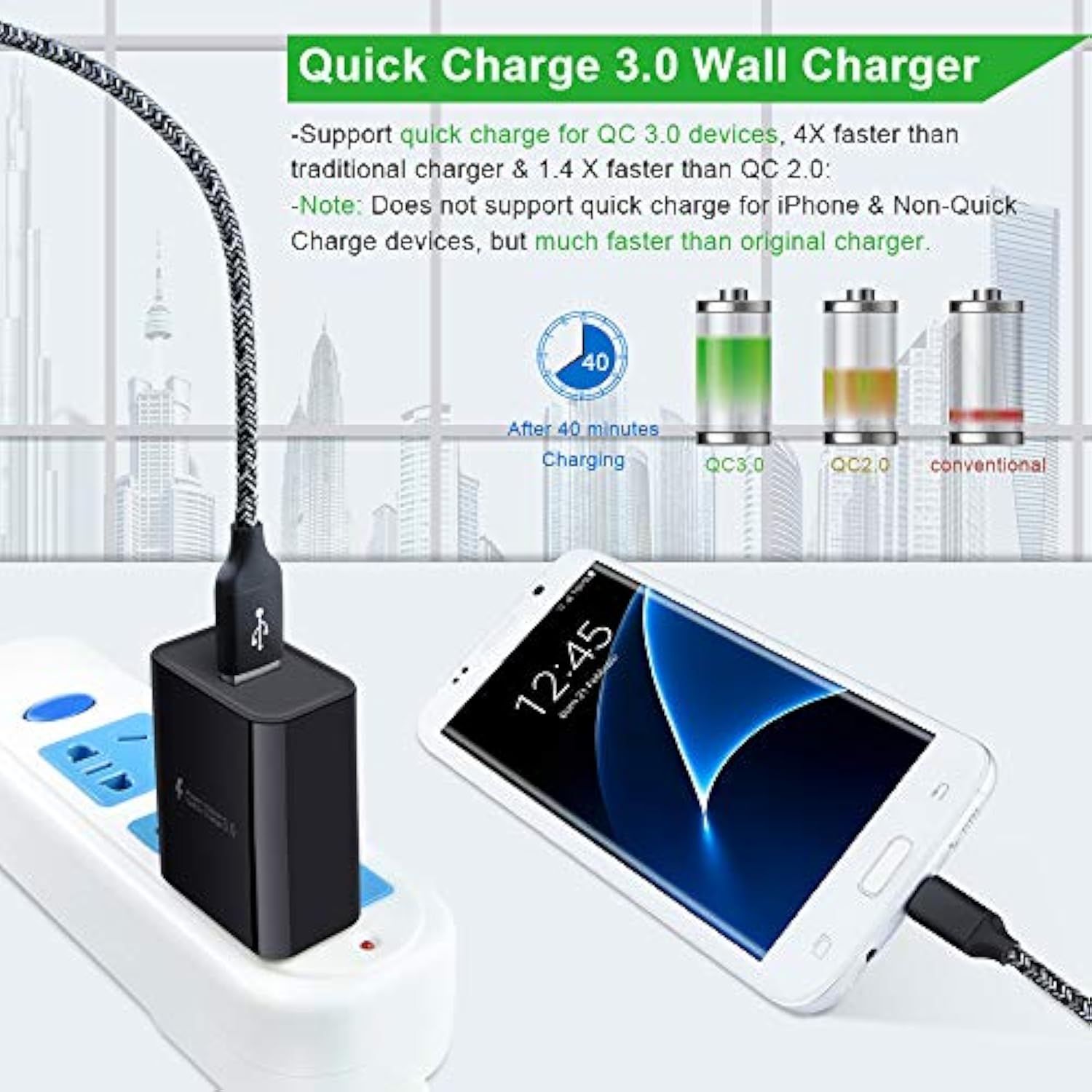 Quick Charge 3.0 Adaptive Fast Wall Charger Block 18W Qc Fast Charging 3.0 Usb Charger Adapter For Samsung Galaxy S24 S23 A15 A54 A14 A53 S22 Ultra S21 Fe S20 Note 20 10 9 8 Z Flip 5 4 3 S10 S9 S8 A13