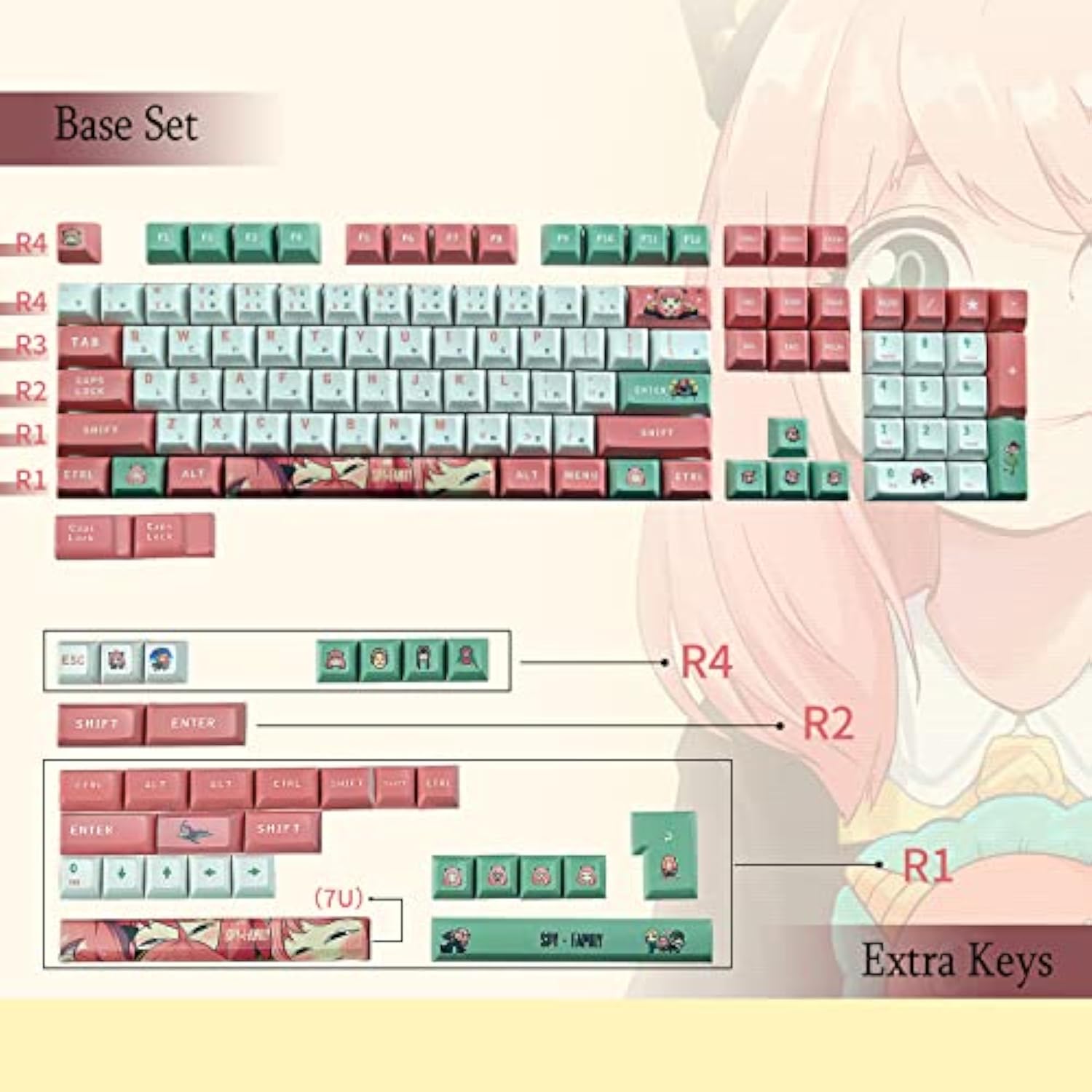 Keycaps, Pbt Keycap,Kca Profile For Cherry Mx Gateron Kailh Switches Mechanica
