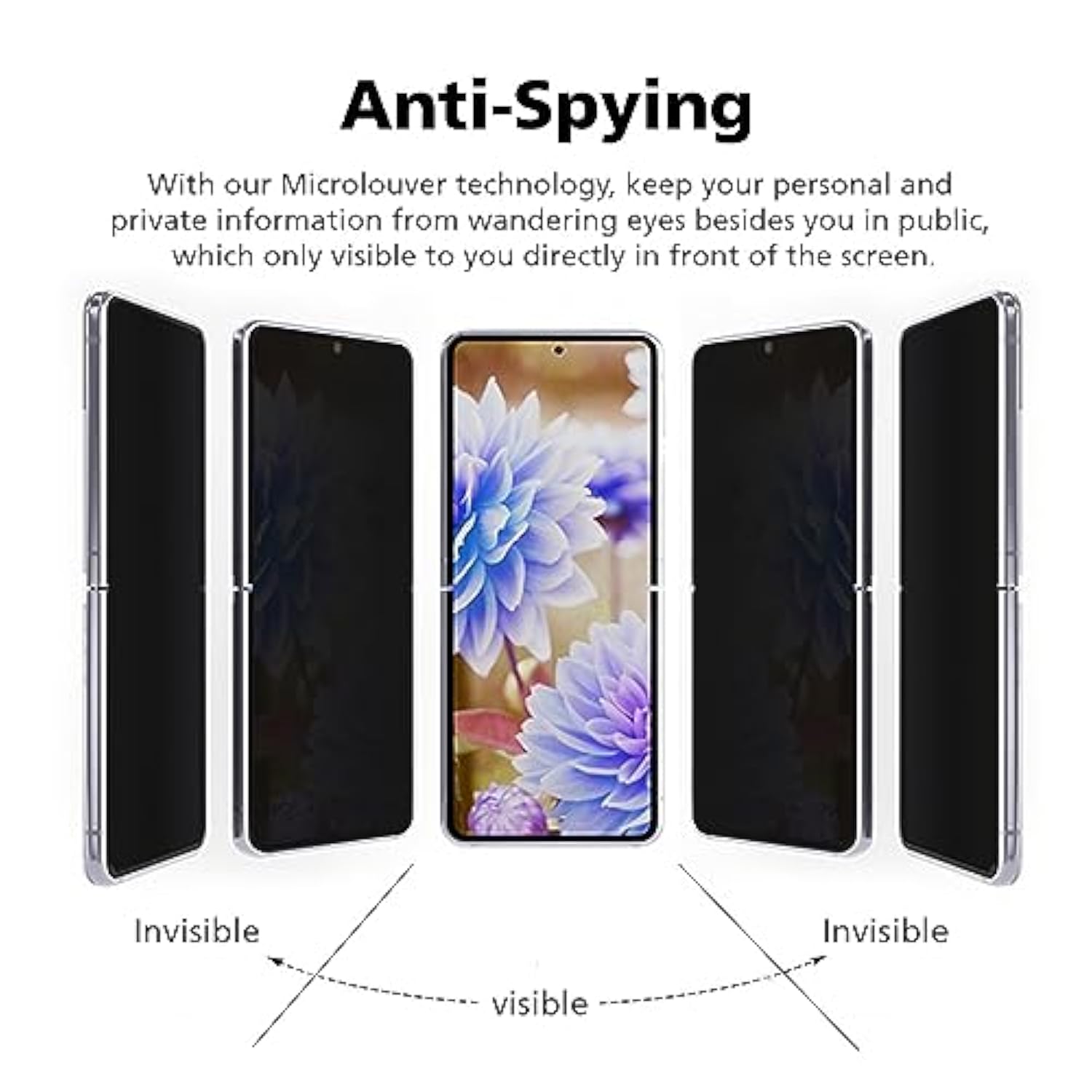 2-Pack [Upgraded 27°] Privacy Screen Protector For Samsung Galaxy Z Flip 4, Anti-Spy Inside Flexible Epu Tpu Hybrid Film, Bubble Free, Scratch Self-Healing, Easy Installation With Alignment Jig