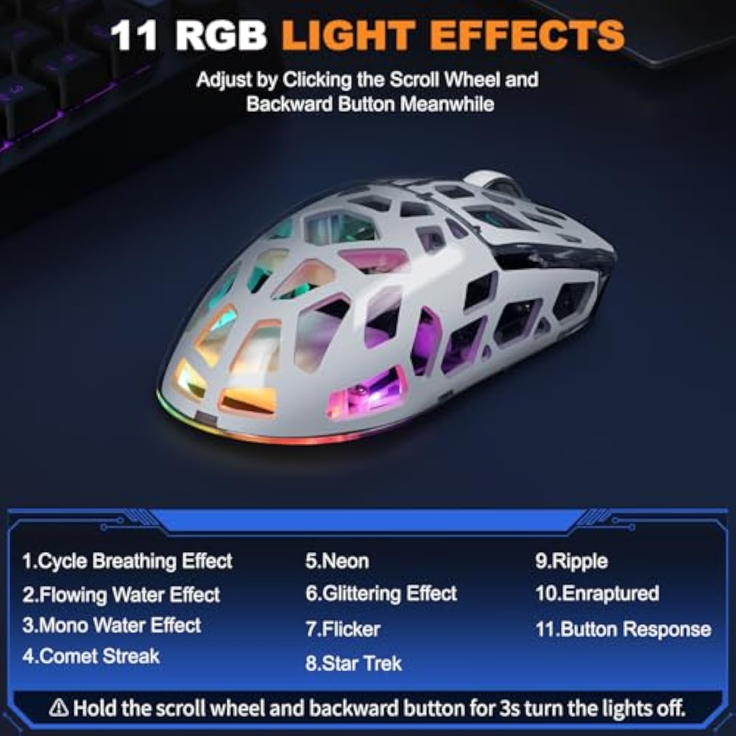 Km2 Gaming Mouse, Wireless Mouse For Laptop With Transparent Honeycomb Shell, Trimode 2.4G/Typec/Bt 5.2, 11 Rgb Lights, 60Hrs Ergonomic Programmable Computer Gamer Mice For Windows Pc Mac
