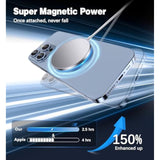Magnetic Wireless Charger 15W Fast Charging Mag-Safe Charger For Iphone 15/14/13/12 Pro/Max/Plus/Mini And Airpods 3/2/Pro 2/Pro Portable Magnet Charger Pad With Dual Charging Ports