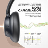 Upgraded Hybrid Active Noise Cancelling Headphones With Transparent Modes,65H