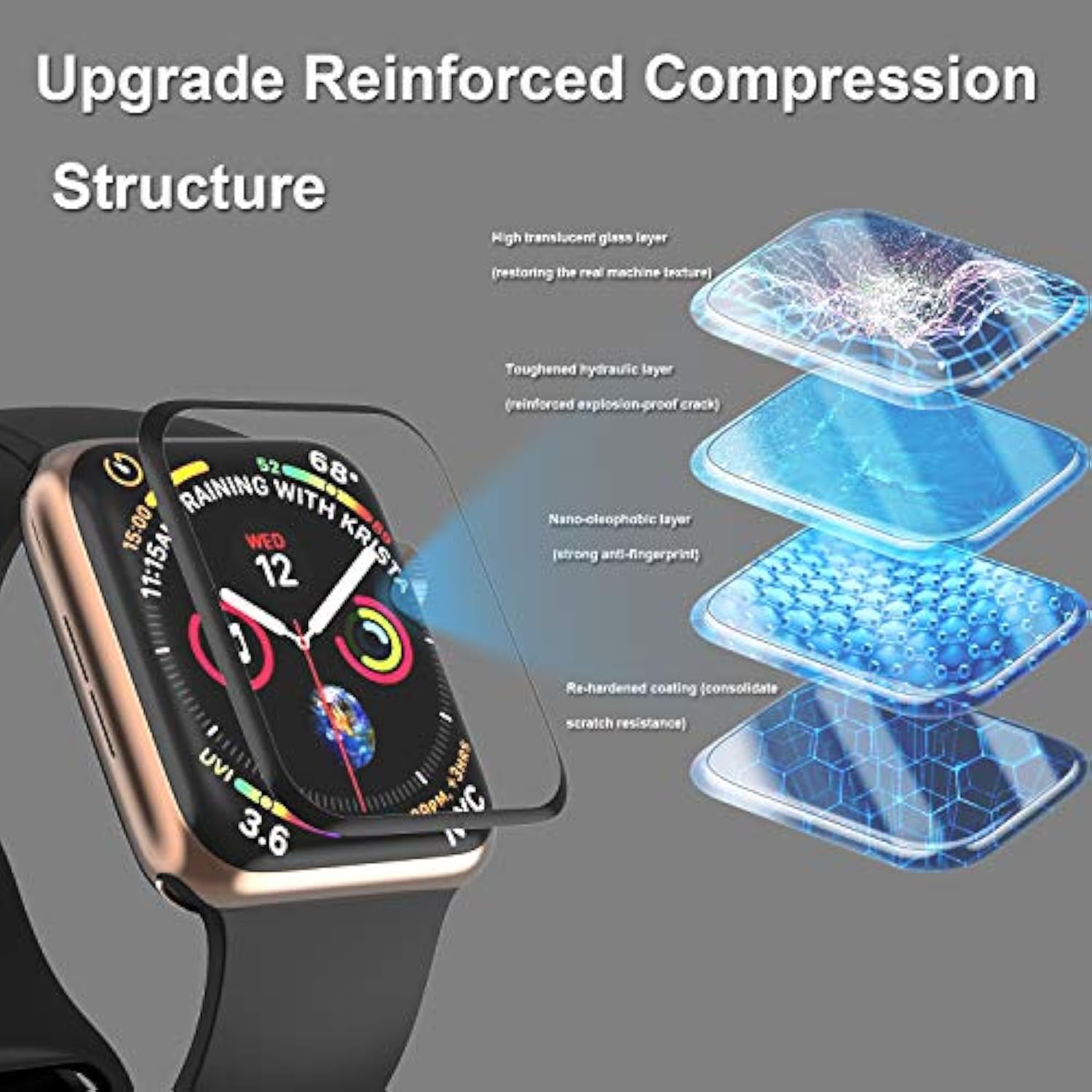 [2 Pack Tempered Glass Screen Protector For Watch 44Mm Se 3/Se 2/ Series 6//5/4, 3D Full Coverage [Easy Installation Frame] Waterproof Bubble-Free Hd Clear Film For Iwatch 44Mm
