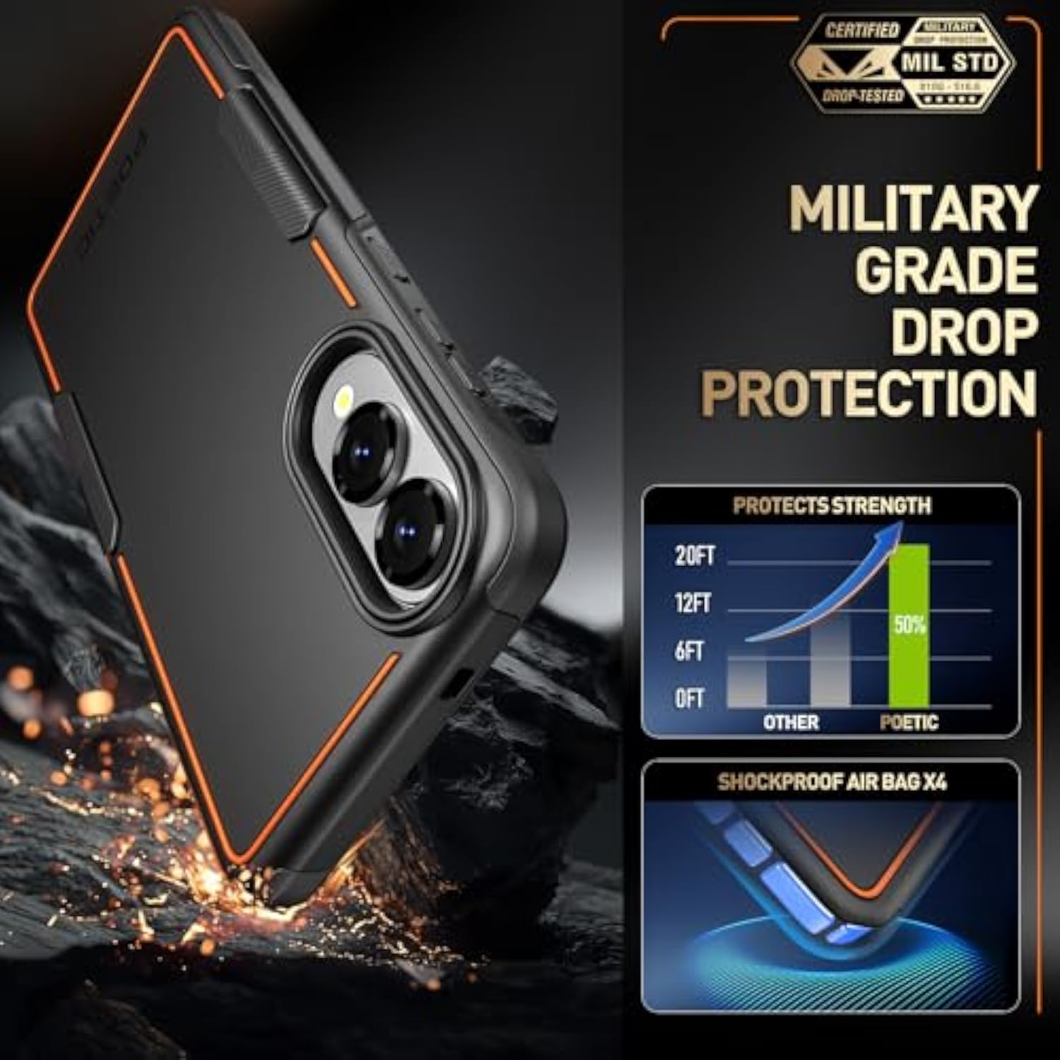 Neon Case For Samsung Galaxy S25 Edge 5G, Dual Layer Heavy Duty Rugged Lightweight Slim Shockproof Protective Cover Phone Case, Black