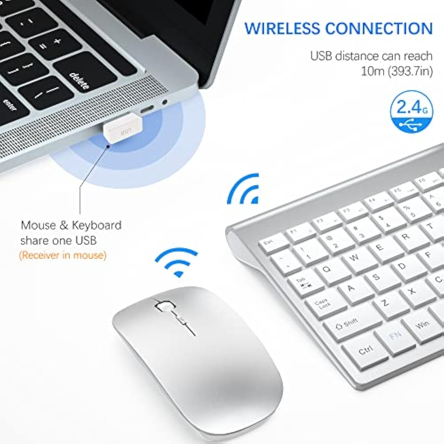 Wireless Keyboard And Mouse Ultra Slim Combo, 2.4G Silent Compact Usb 2400Dpi Mouse And Scissor Switch Keyboard Set With Cover, 2 Aa And 2 Aaa Batteries, For Pc/Laptop/Windows/Mac-Silver White