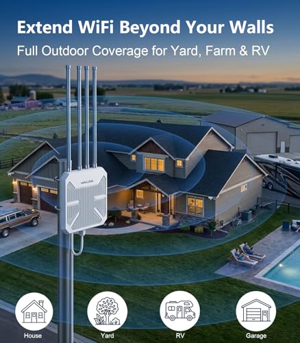 Ax1800 Outdoor Wifi 6 Extender, Long-Range High-Power Outdoor Access Point With Engineered High-Gain Antennas, Poe, Ip67 Weatherproof For Yard, Farm, Rv & Garage.