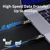 Usb4 Cable 5Ft - 240W Charging (40Gbps, 240W, 8K Video), Compatible With Thunderbolt 4/3 Usb C To Usb C For Macbook, Ipad Pro, Iphone 15, Dock, Hub