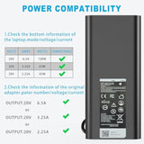 65W Dell Inspiron Charger,Replacement For All Round Connectors Dell Laptop Cha